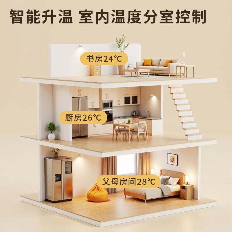 林甸县 石墨烯电地暖公司哪家好？户型适配方案指南